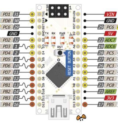 Arduino Nano Pinout Diagramm