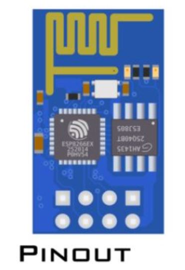 Esp8266 Pinout Diagramm